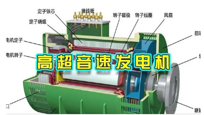 龙城颠覆你对发电方式的认知！中国革命性发电机公开揭秘 